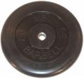   MB Barbell 15   26 , 31 , 51 