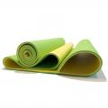Коврик для фитнеса FT-YGM06S Banana Lime 190x61x0,6 см